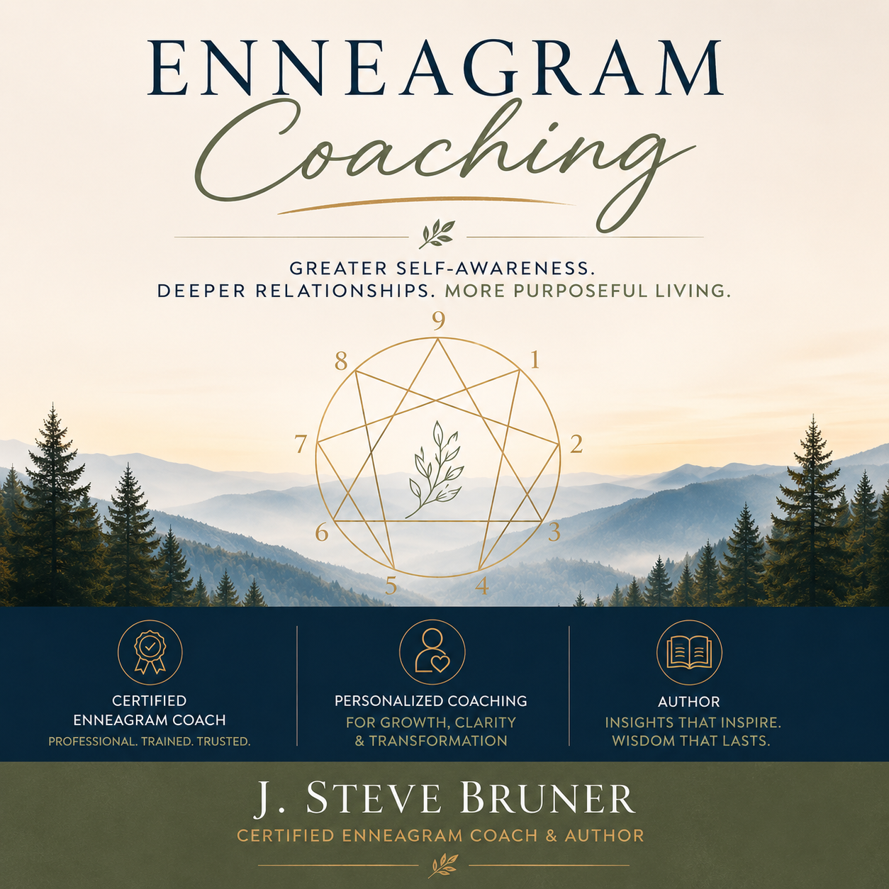 ENNEAGRAM COACHING